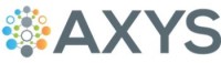 AXYS Analytical
