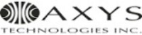 AXYS Technologies